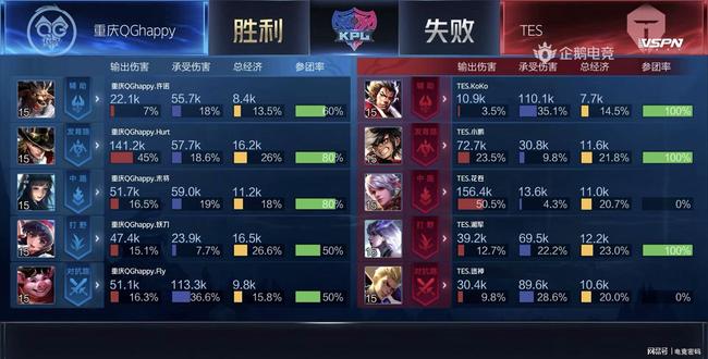 门面的有力