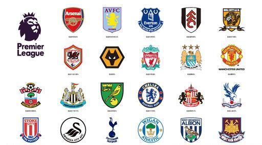 充分利用自 充分利用自