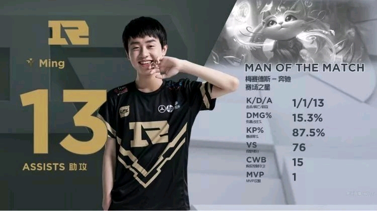 球队的长远 球队的长远