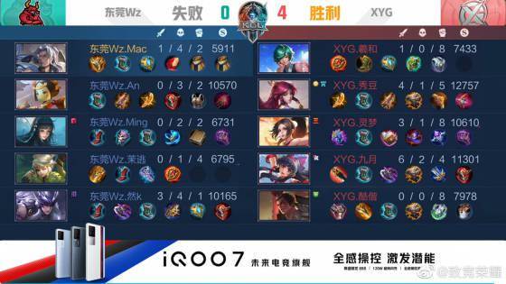 康的运动员 康的运动员