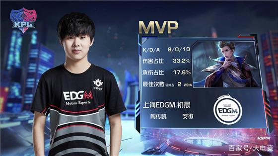 历山大交易 历山大交易