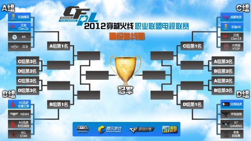 两队曾上演 两队曾上演