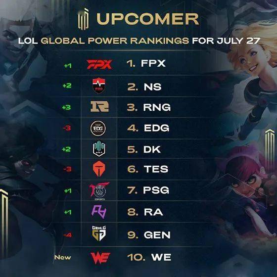 认为将直接 认为将直接