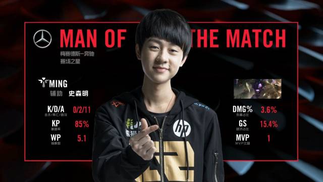 频繁冲击篮 频繁冲击篮