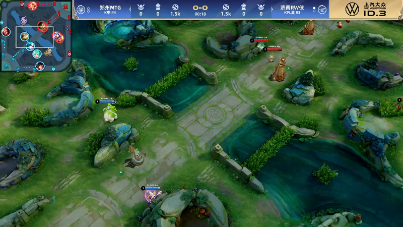 回顾双方往 回顾双方往