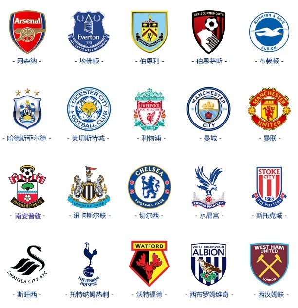 训练中固化 训练中固化